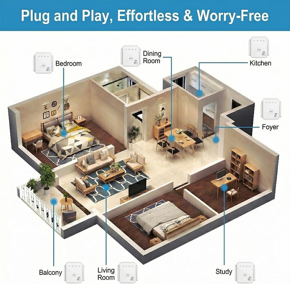 2026 Nieuwe WiFi Repeater 300M - Smart Home Network recensie en prijs