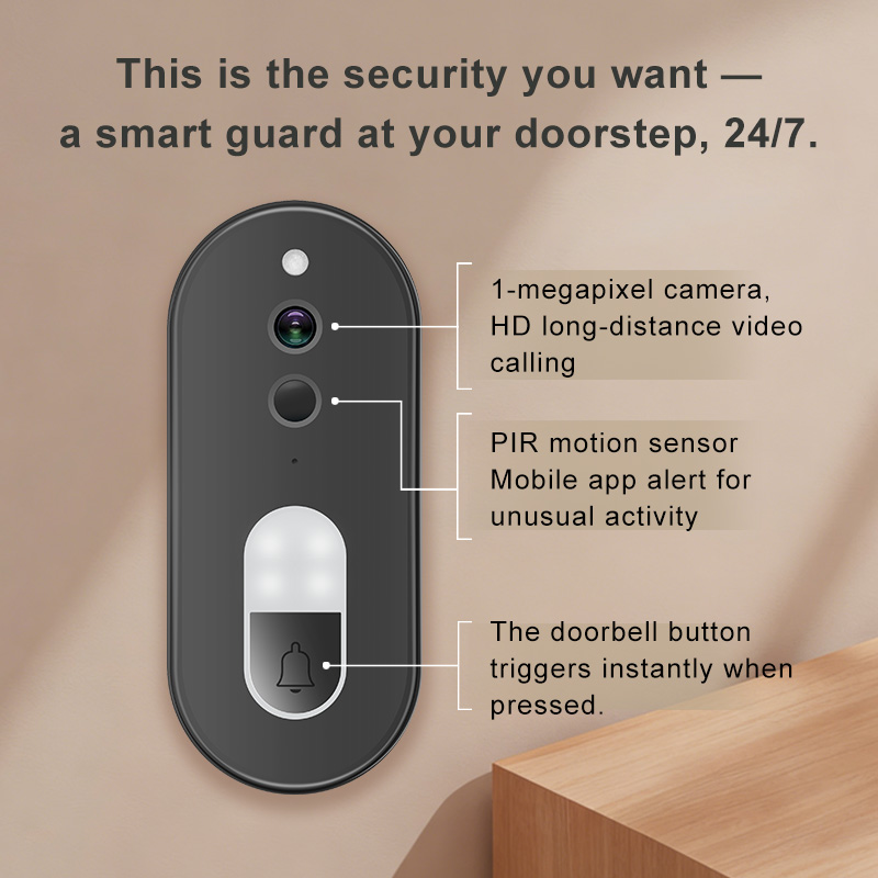 Tuya 1080P HD Draadloze WiFi V - Smart Home Cctv recensie en prijs