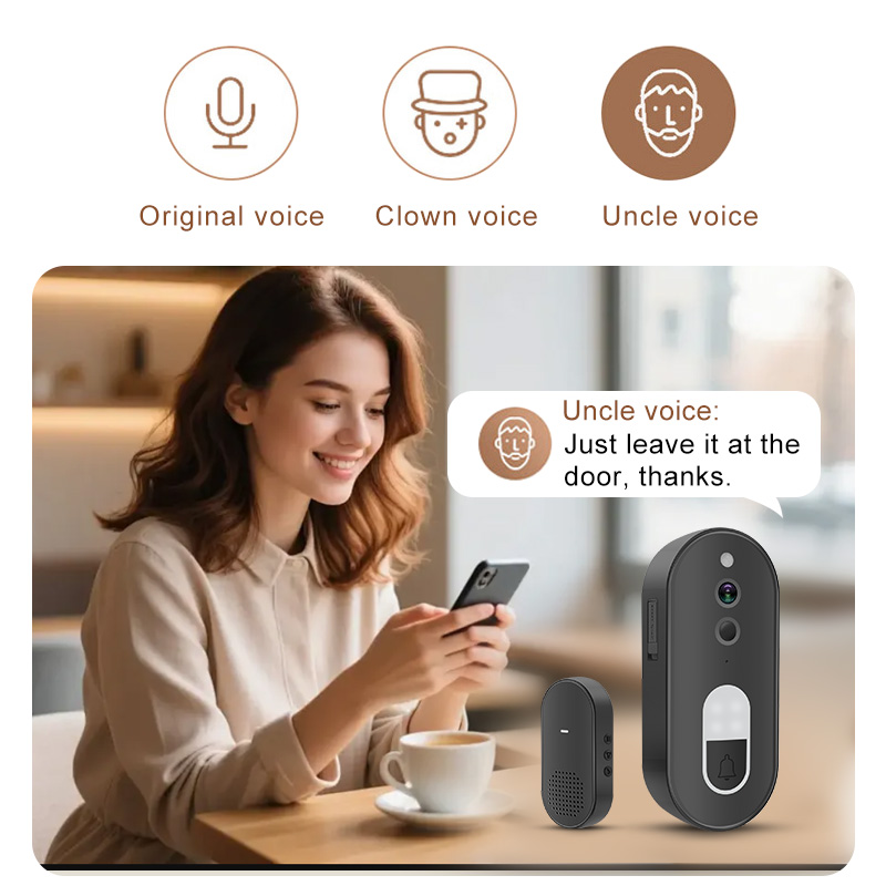 Tuya 1080P HD Draadloze WiFi V - Smart Home Cctv recensie en prijs