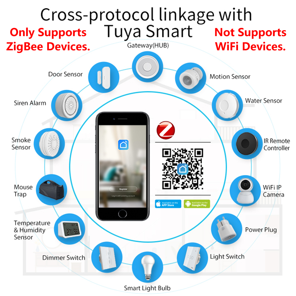 Homekit Zigbee Gateway Hub Sma - Smart Home Full System recensie en prijs