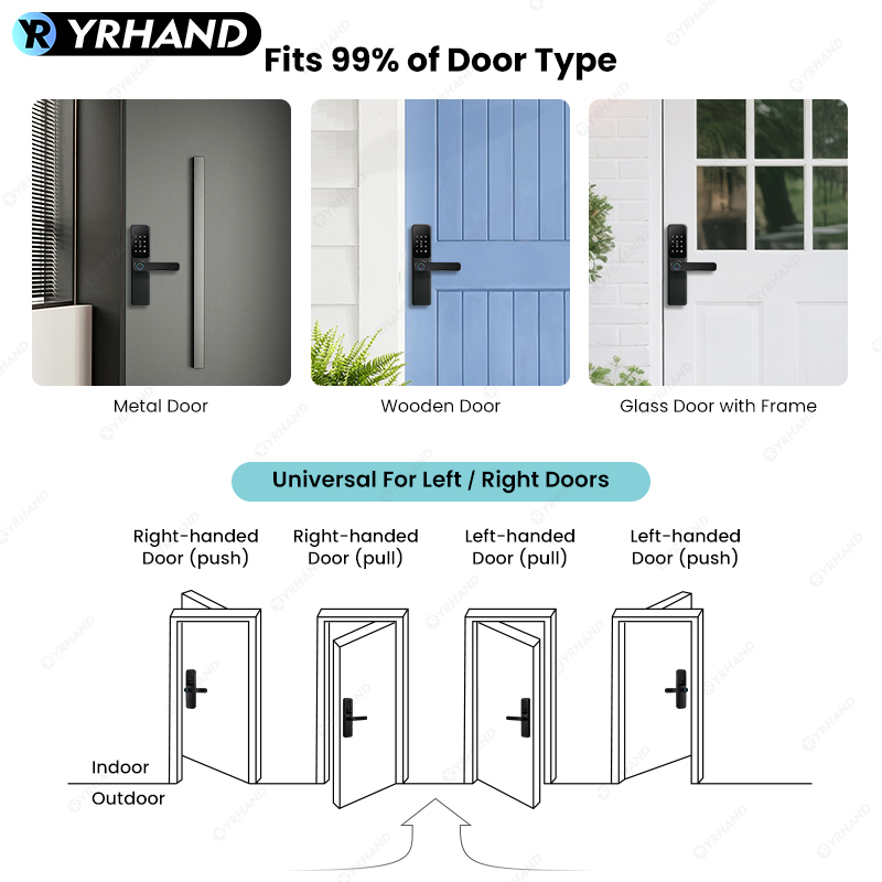 Bluetooth TTLock-app Vingerafd - Smart Home Keyestudio recensie en prijs