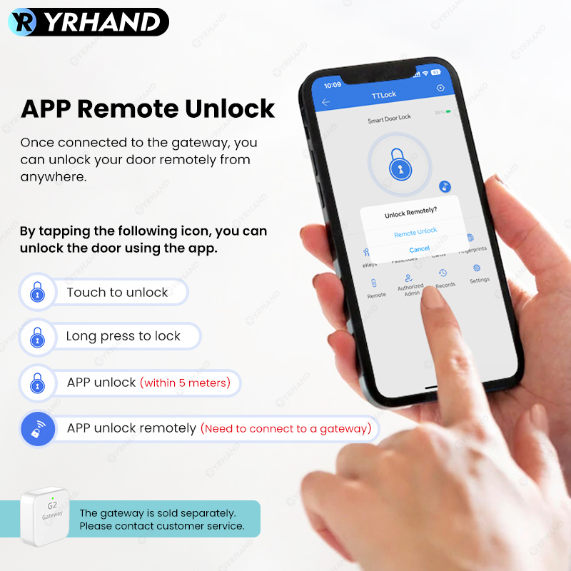 Bluetooth TTLock-app Vingerafd - Smart Home Keyestudio recensie en prijs
