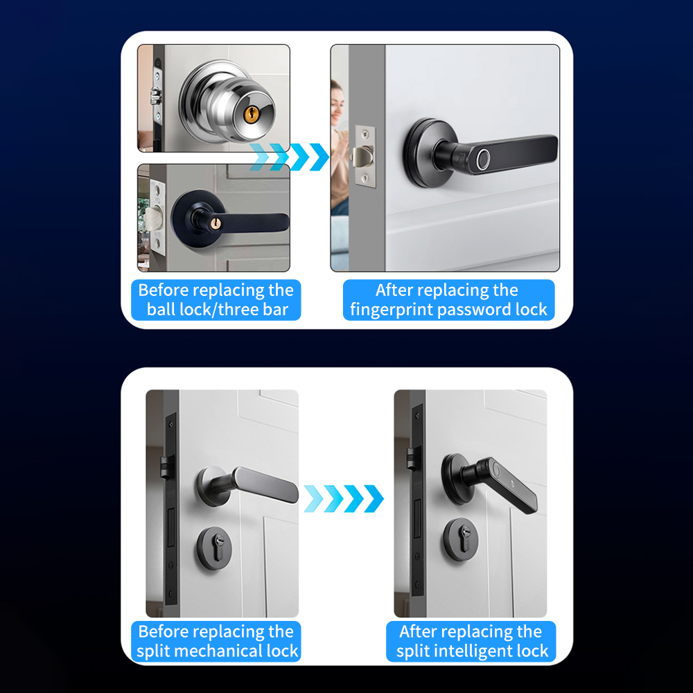 Tuya SmartLife APP BLE Smart V - Smart Home Keyestudio recensie en prijs