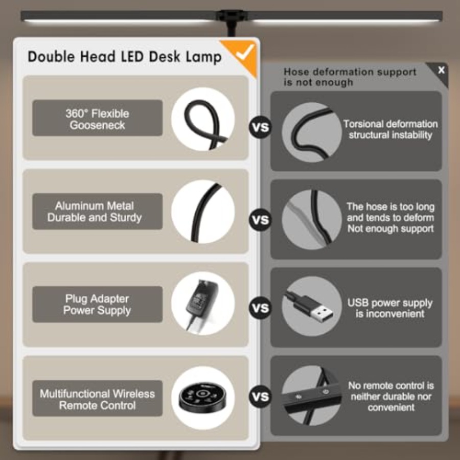LED bureaulamp voor kantoor en - Smart Home Office recensie en prijs