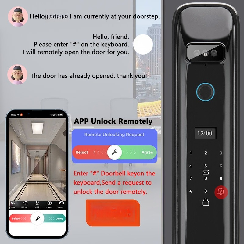 XSDTS DF03 3D-gezichtsherkenni - Smart Home Control recensie en prijs