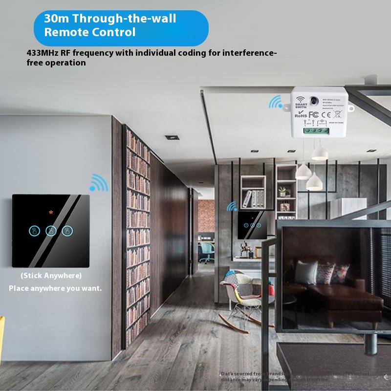 Het Tuya Smart Switch-Off-appa - Smart Home Full System recensie en prijs