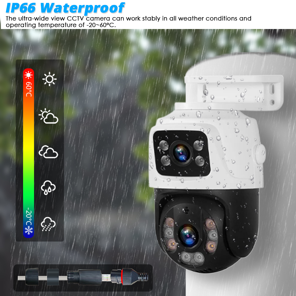H.265 Smart Video Surveillance - Smart Home Cctv recensie en prijs