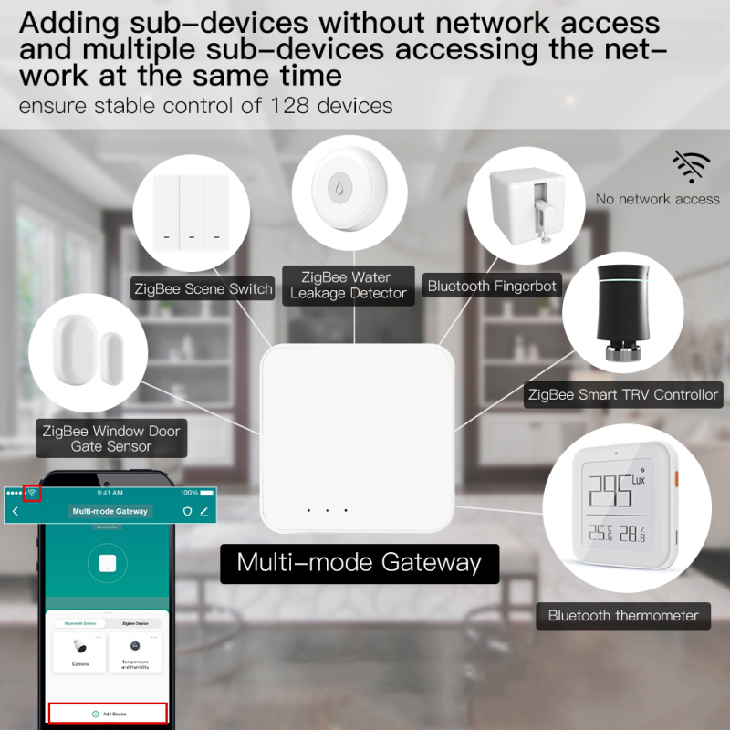 Tuya Smart Gateway Hub Multi-m - Smart Home Full System recensie en prijs