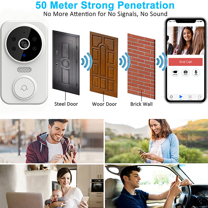 WiFi Smart Video Deurbel Camer - Smart Home Cctv recensie en prijs