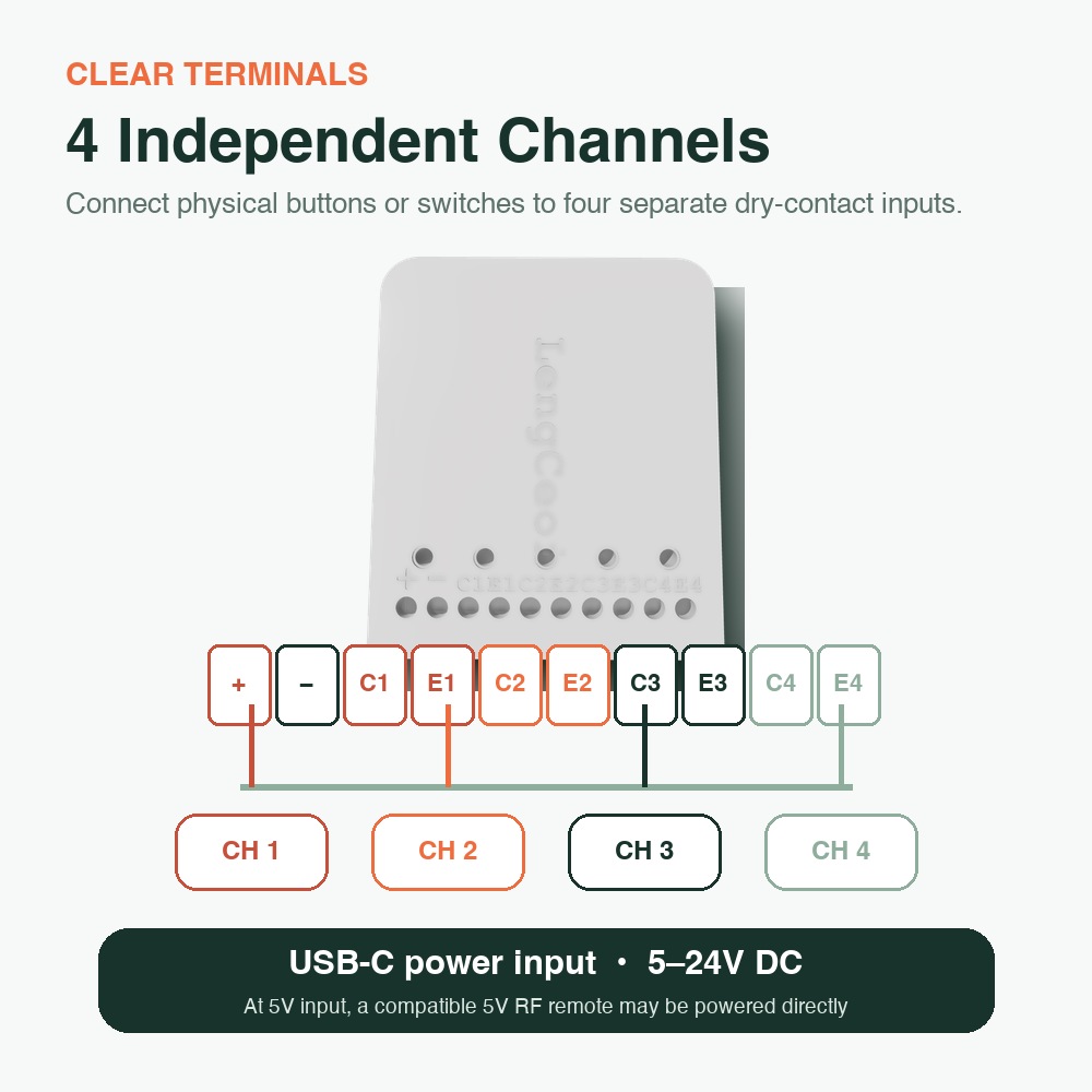 4CH Smart Dry Contact Switch C - Smart Home Hub Samsung recensie en prijs