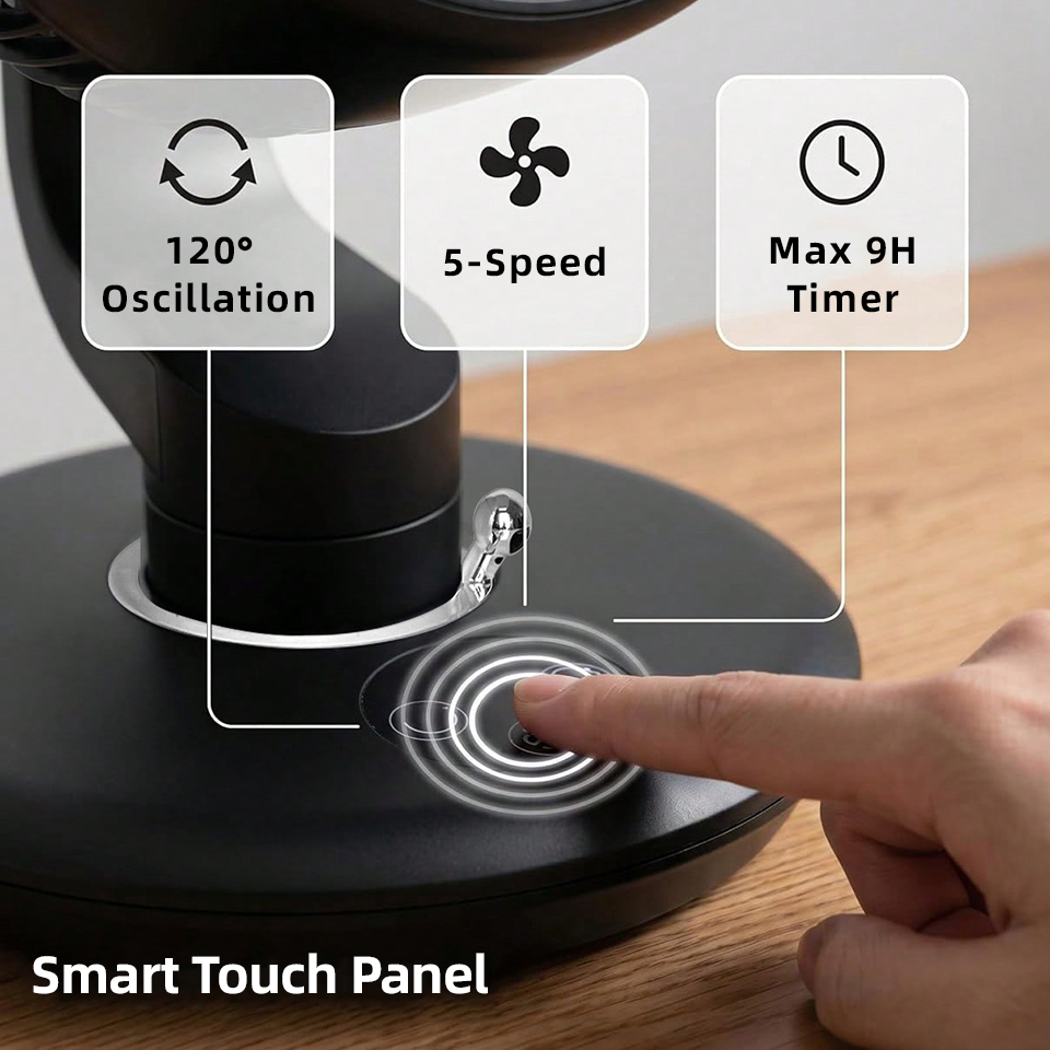 7800mAh USB-bureauventilator,  - Smart Home Office recensie en prijs