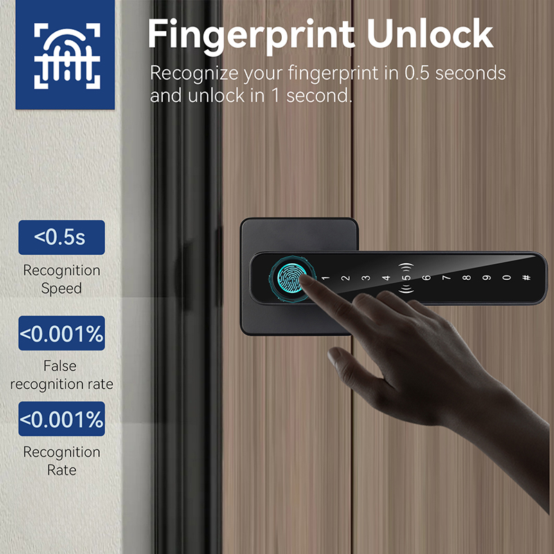 XSDTS Tuya Deurklink met vinge - Smart Home Keyestudio recensie en prijs