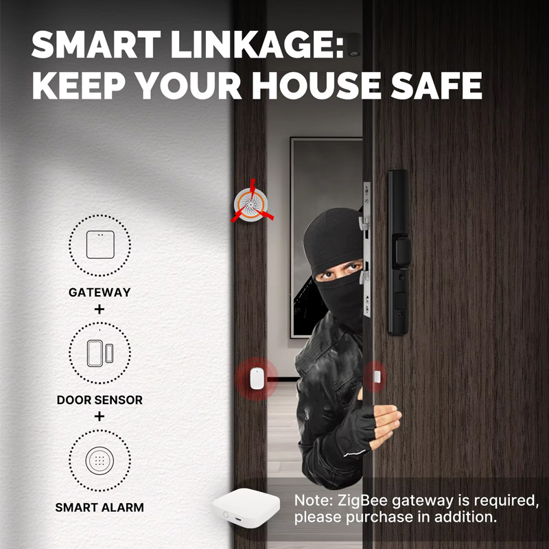 MOES Tuya ZigBee Smart Window  - Smart Home Full System recensie en prijs