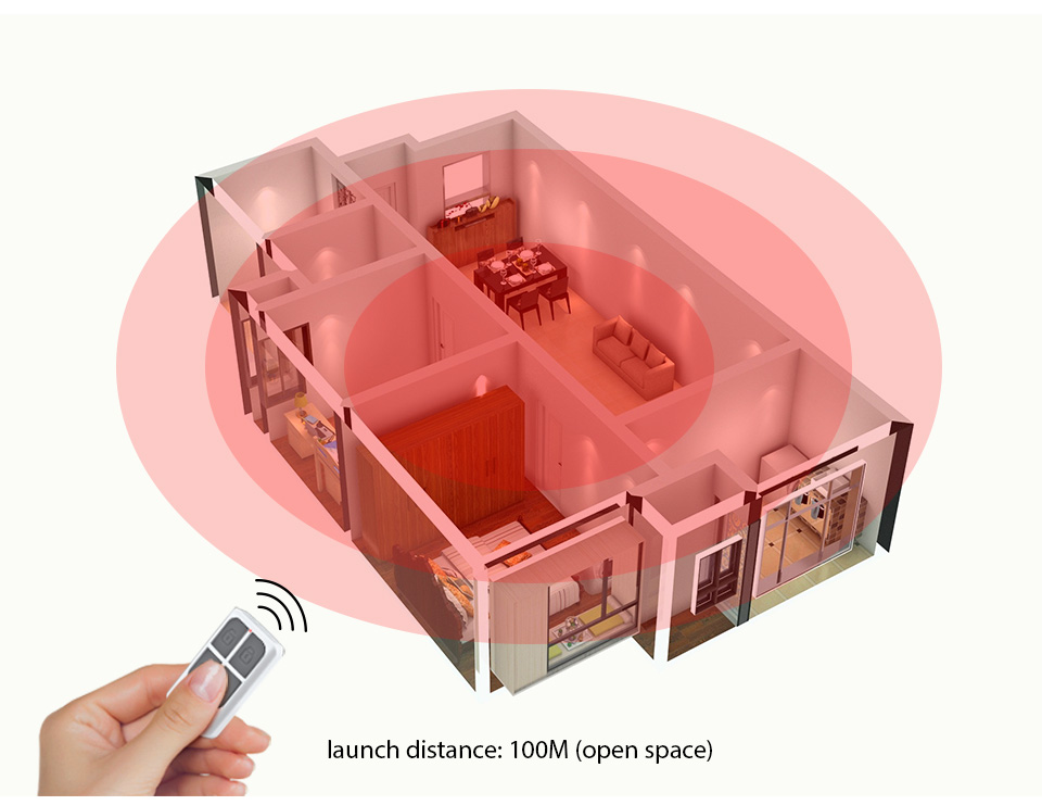 RC531 Draadloze Draagbare Afst - Smart Home Network recensie en prijs