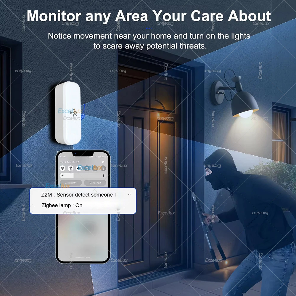 Smart ZigBee Bewegingssensor R - Smart Home Blog recensie en prijs