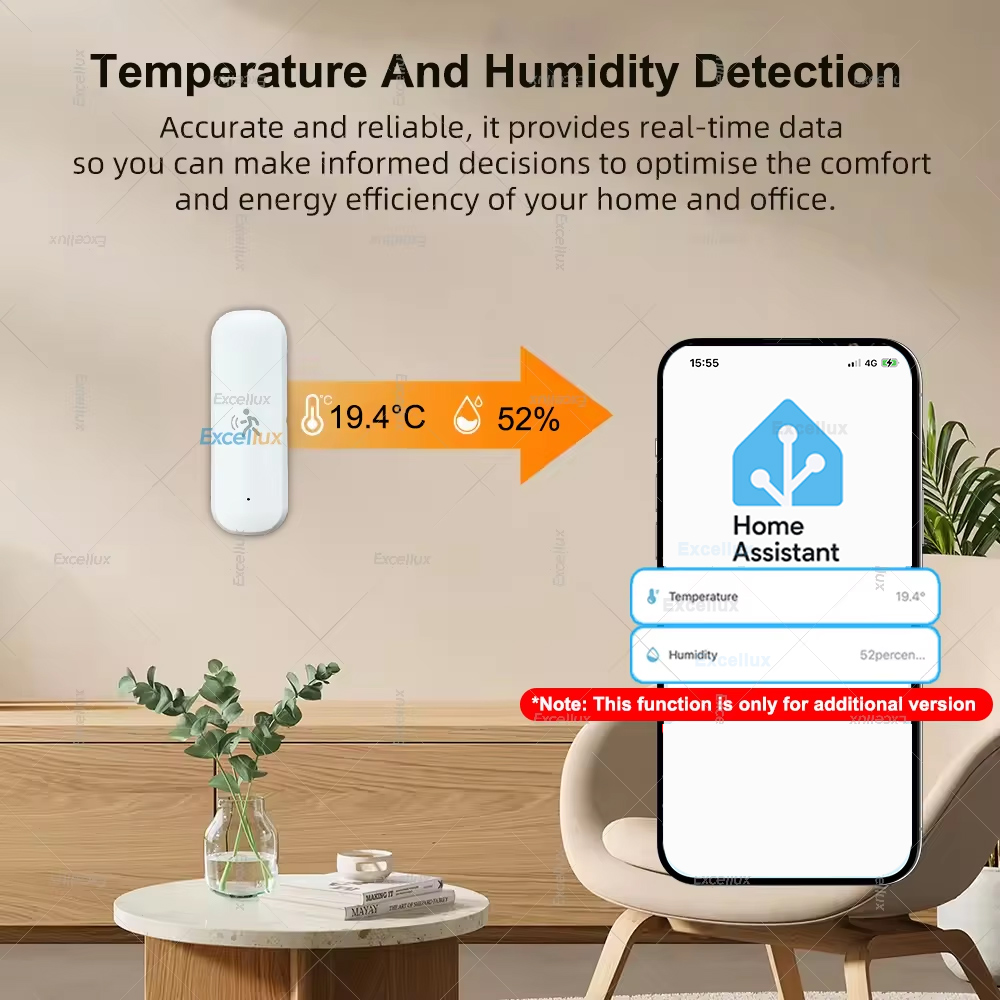 Smart ZigBee Bewegingssensor R - Smart Home Blog recensie en prijs