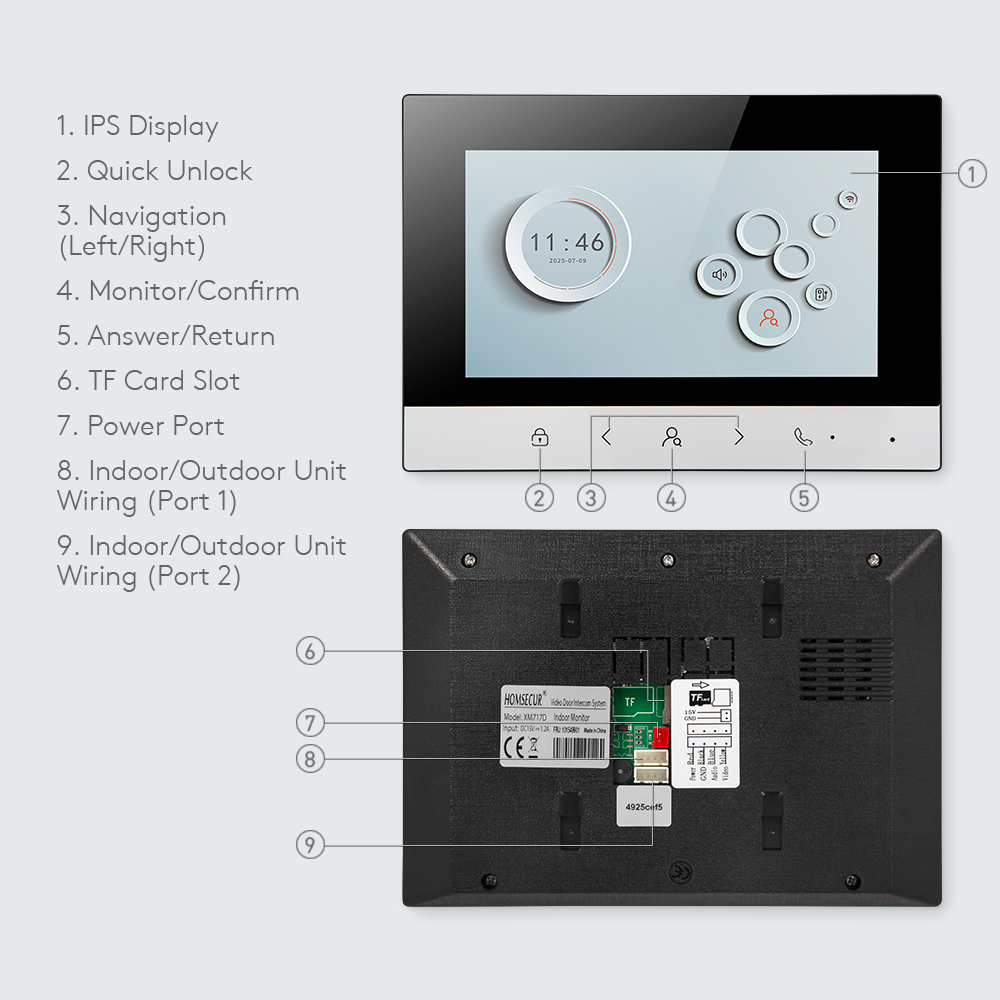 Tuya Smart WIFI Binnenmonitor  - Smart Home Network recensie en prijs