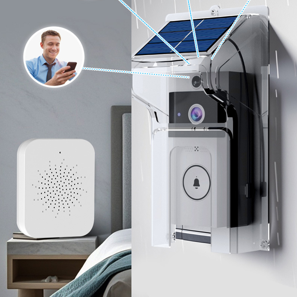 Wifivisual Deurbel Bell Camera - Smart Home Cctv recensie en prijs
