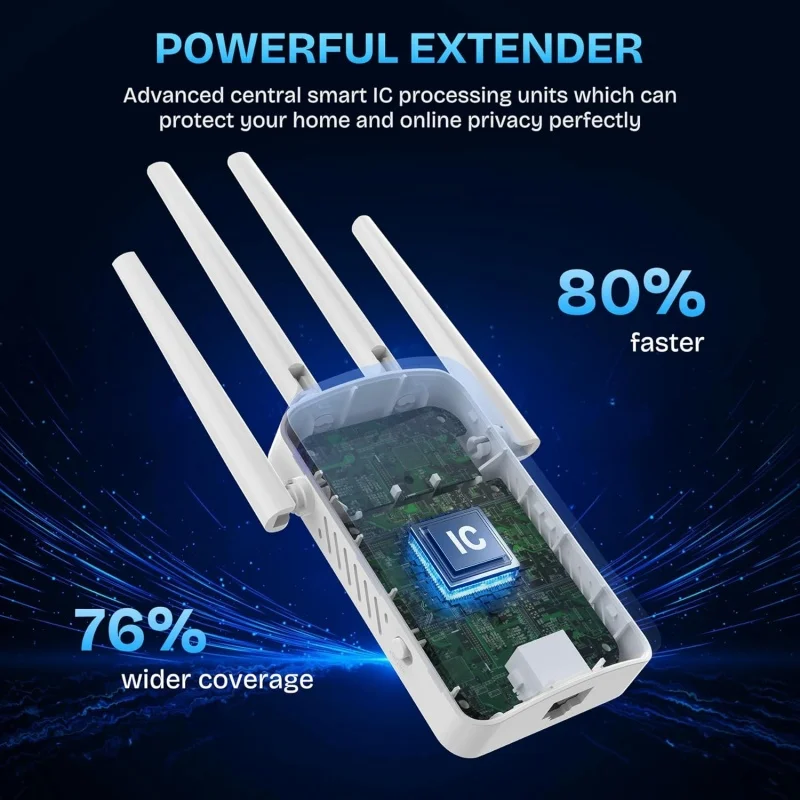 1200Mbps Dual Band WiFi Repeat - Smart Home Network recensie en prijs