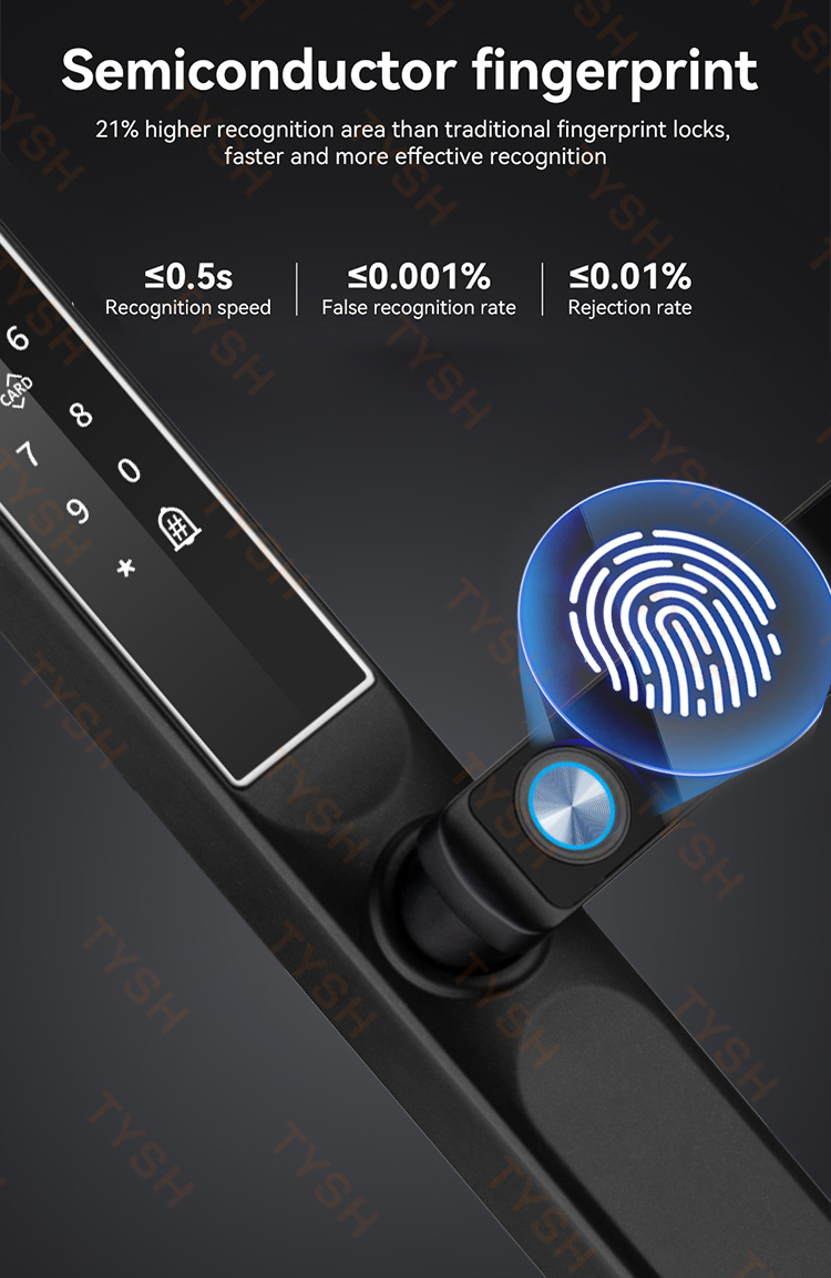 Tuya App Vingerafdruk Deurslot - Smart Home Keyestudio recensie en prijs