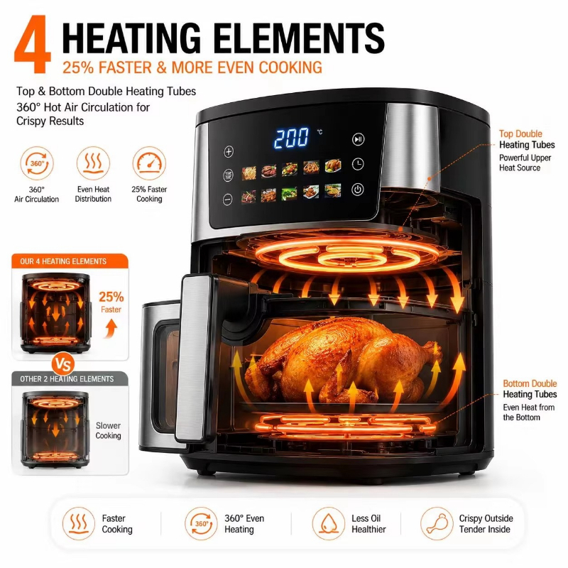 Home Airfryer met 8,5L capacit - Smart Home Uses recensie en prijs