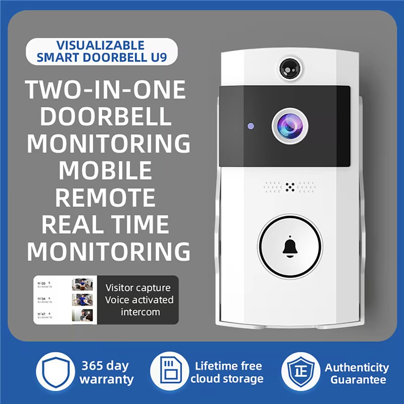 HD draadloze WIFI deurbelcamer - Smart Home Cctv recensie en prijs