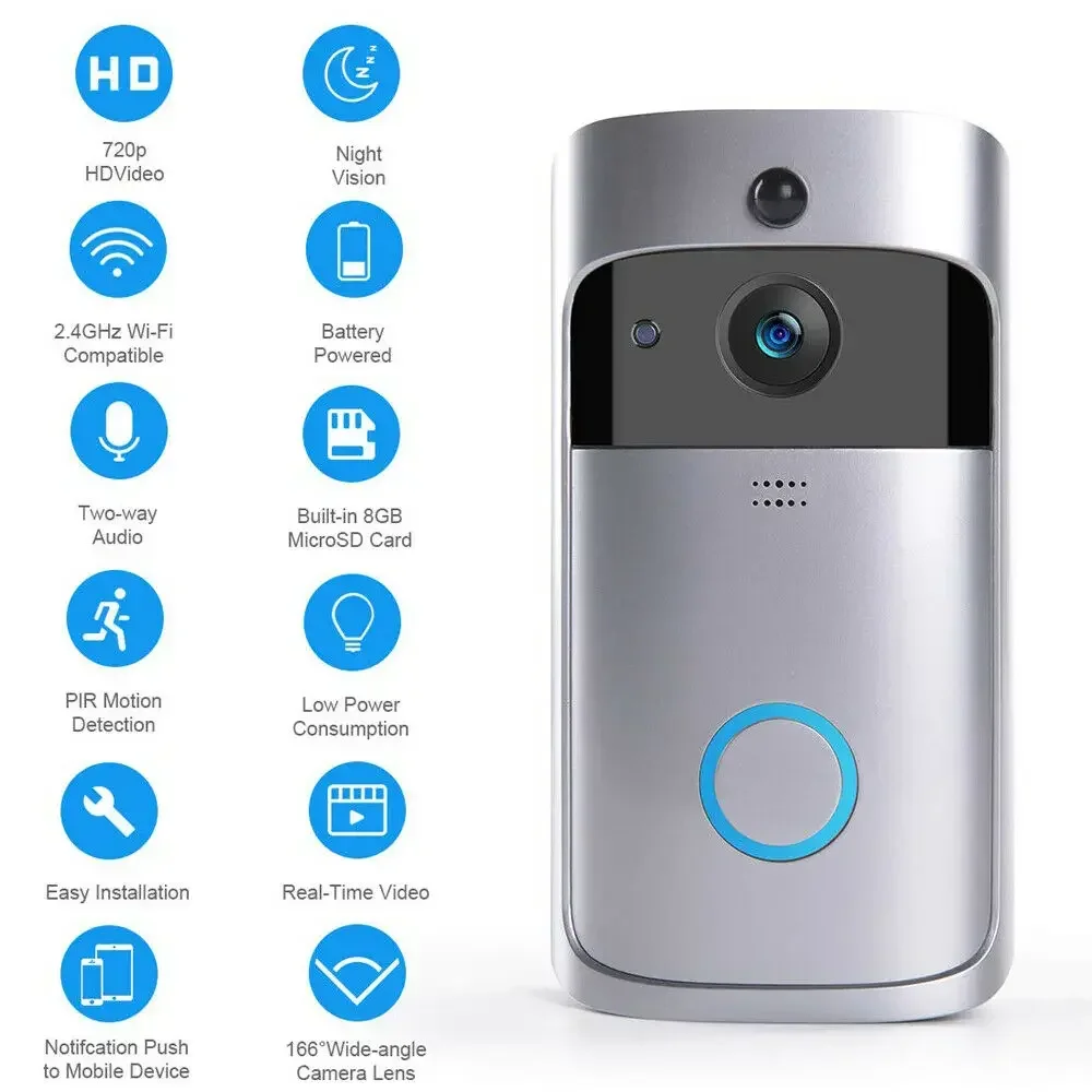 720P HD Smart Home Draadloze W - Smart Home Cctv recensie en prijs