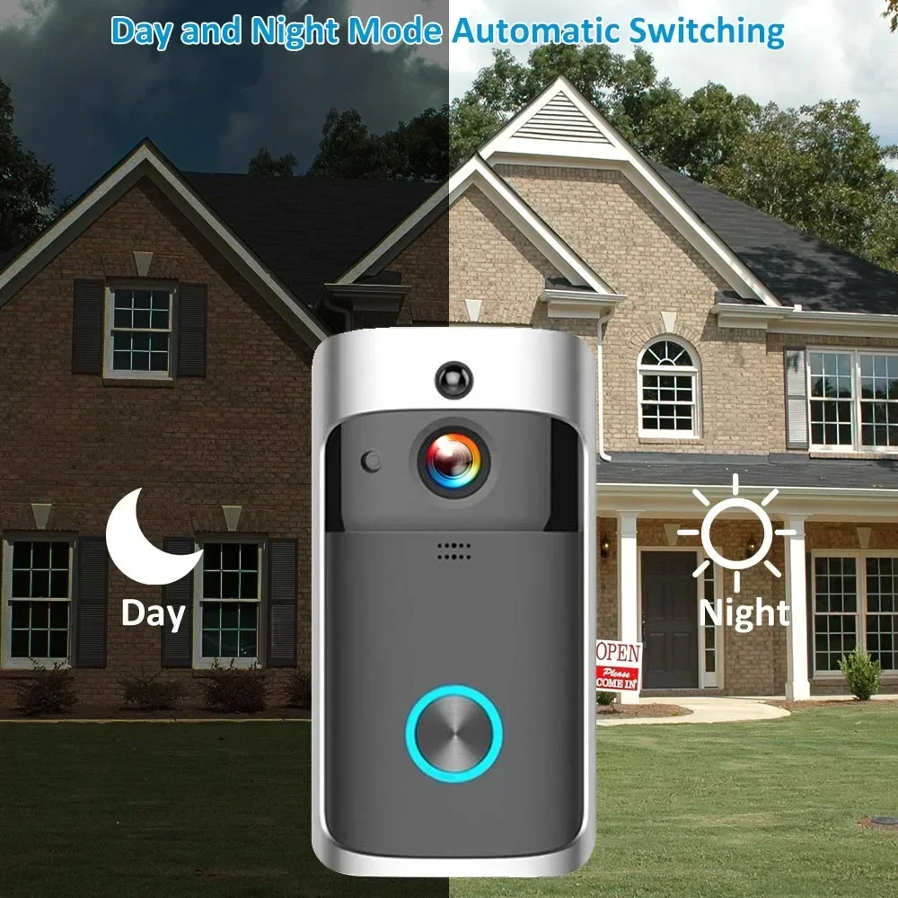 720P HD Smart Home Draadloze W - Smart Home Cctv recensie en prijs