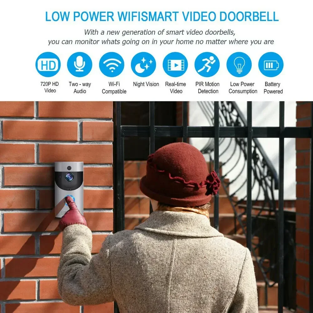 720P HD Smart Home Draadloze W - Smart Home Cctv recensie en prijs