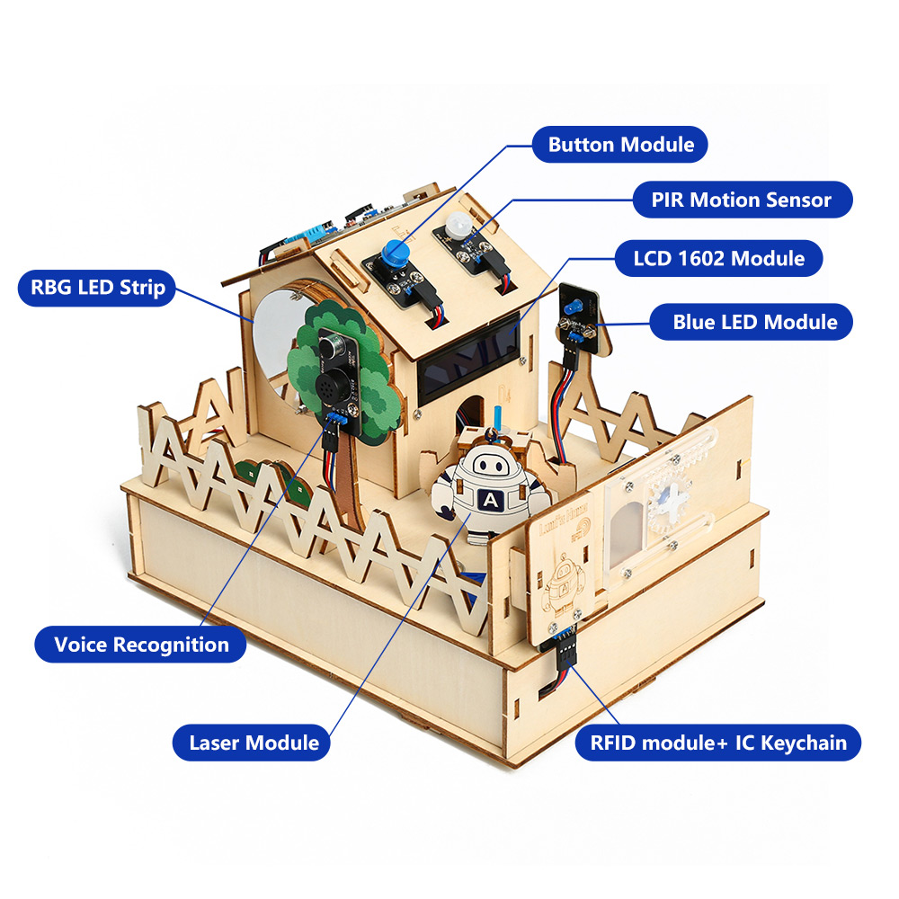 Acebott Diy Smart Home Kit Voo - Smart Home Keyestudio recensie en prijs