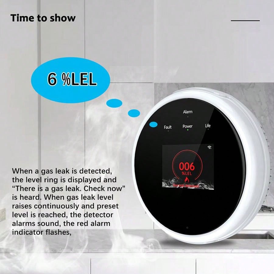 2.4G WiFi Gasalarmsensor Brand - Smart Home Full System recensie en prijs