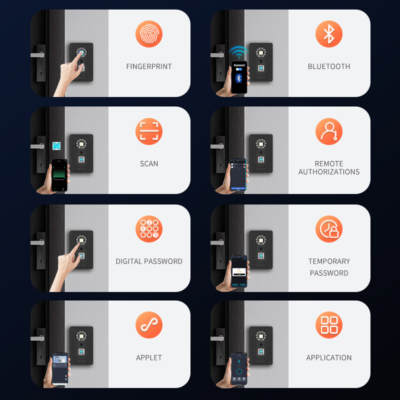 Intelligent hangslot Hangontwe - Smart Home Key recensie en prijs