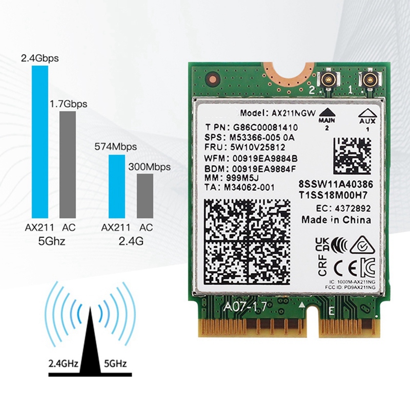 AX211NGW+Dual Antenne WiFi 6E  - Smart Home Key recensie en prijs