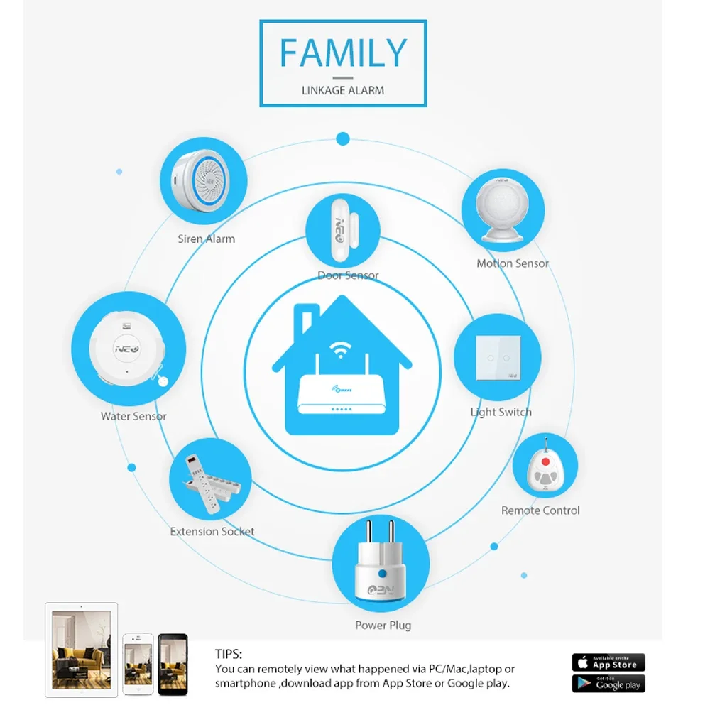 Z-wave Plus draadloze domotica - Smart Home Samsung recensie en prijs
