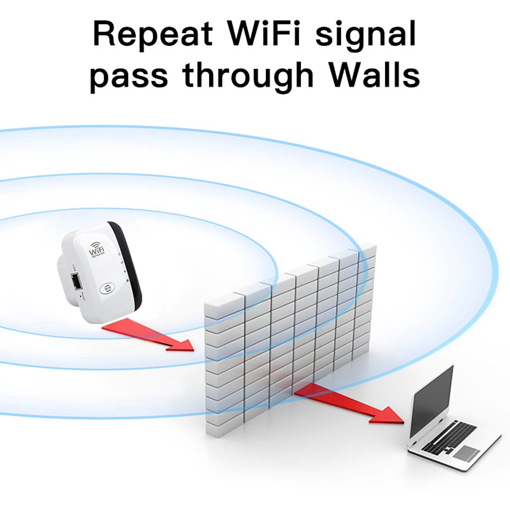FENVI Draadloze WiFi Repeater  - Smart Home Network recensie en prijs