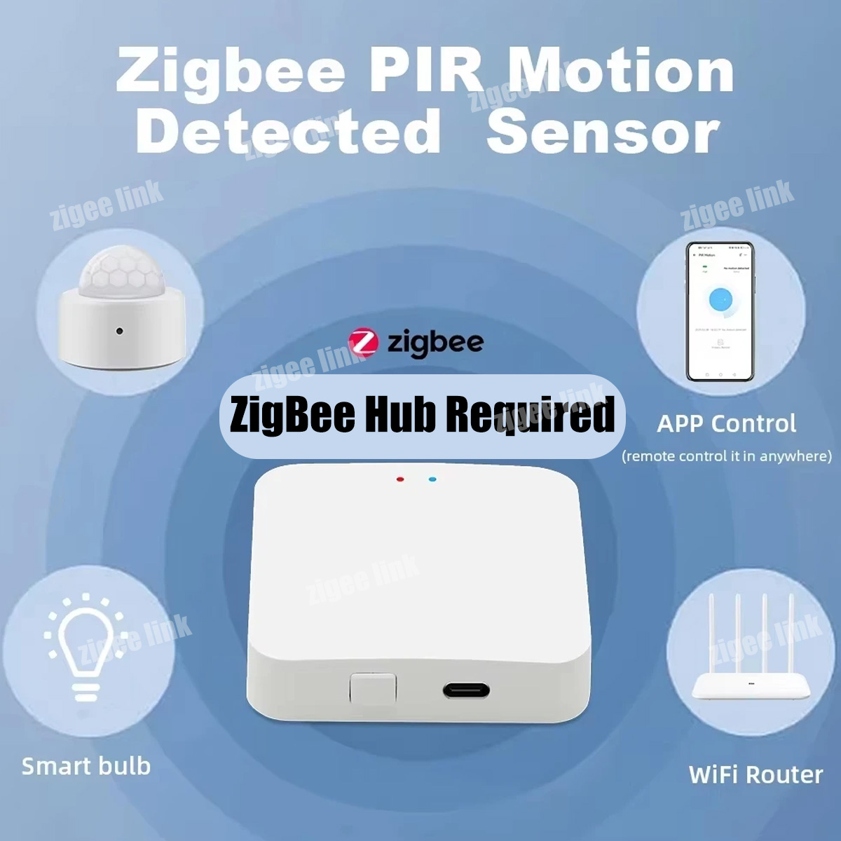 Zigbee3.0 Mini PIR Menselijke  - Smart Home Blog recensie en prijs