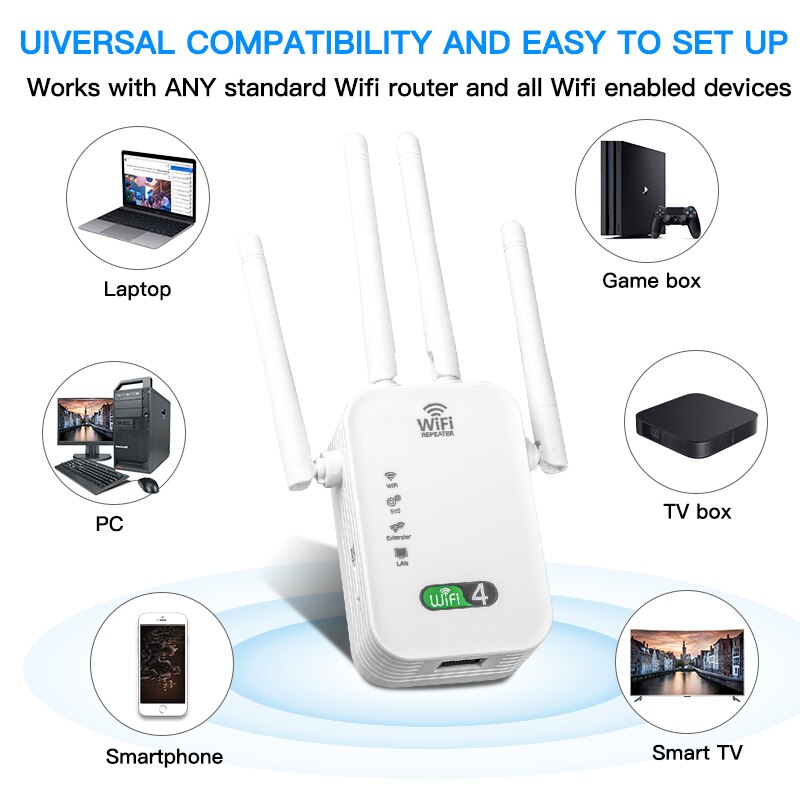 300M WIFI Repeater Wi-Fi Verst - Smart Home Office recensie en prijs