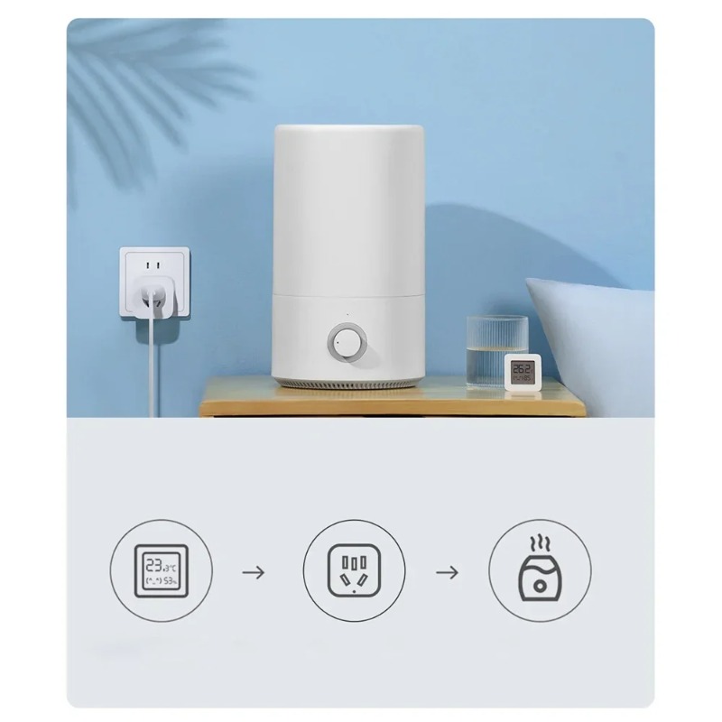 Xiaomi Mijia Smart Socket 3 WI - Smart Home Yeelight recensie en prijs