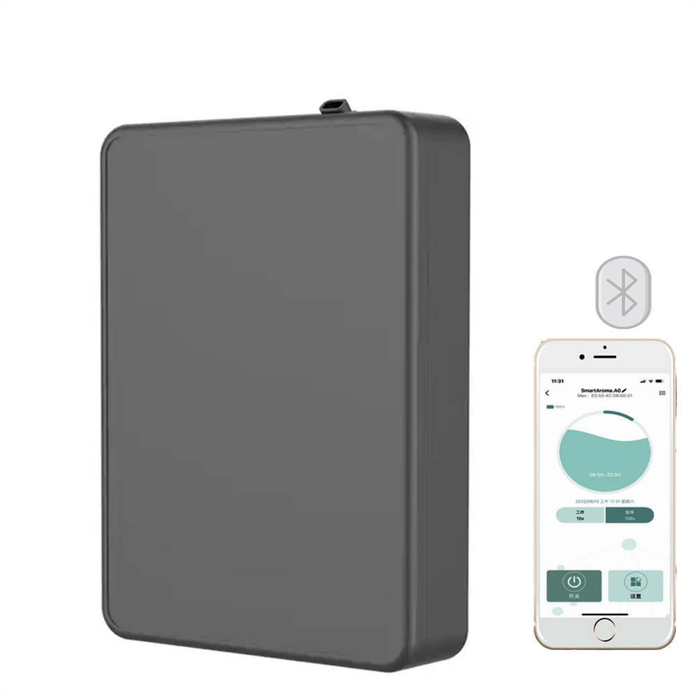Overtrekt 500m³ Aroma Diffuser - Smart Home Blog recensie en prijs