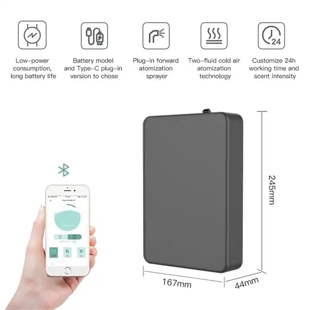 Overtrekt 500m³ Aroma Diffuser - Smart Home Blog recensie en prijs